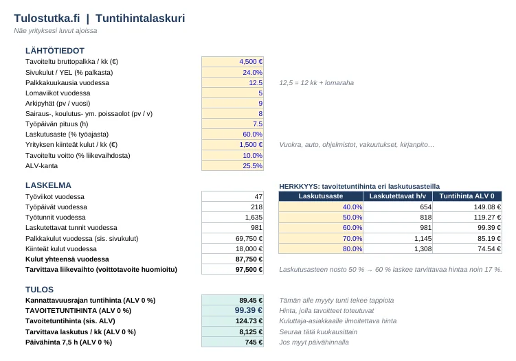 Tuntihintalaskuri